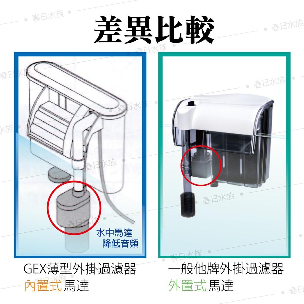 GEX 薄型外掛過濾器 USB供電插頭 S／Ｍ／Ｌ型 外掛式過濾器 小魚缸過濾 外掛 五味