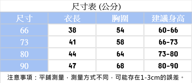 櫻桃兔翻領包屁衣