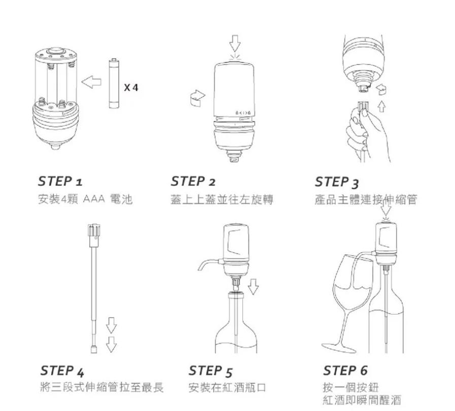【Vinaera Travel】攜帶式電子醒酒器
