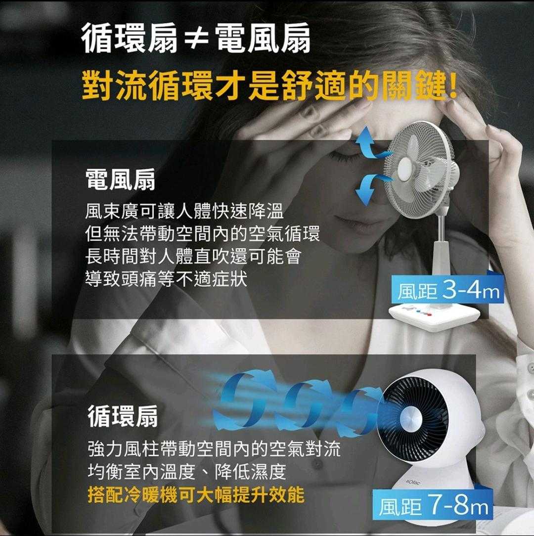 【Solac】3D空氣循環扇 SFB-Q03W