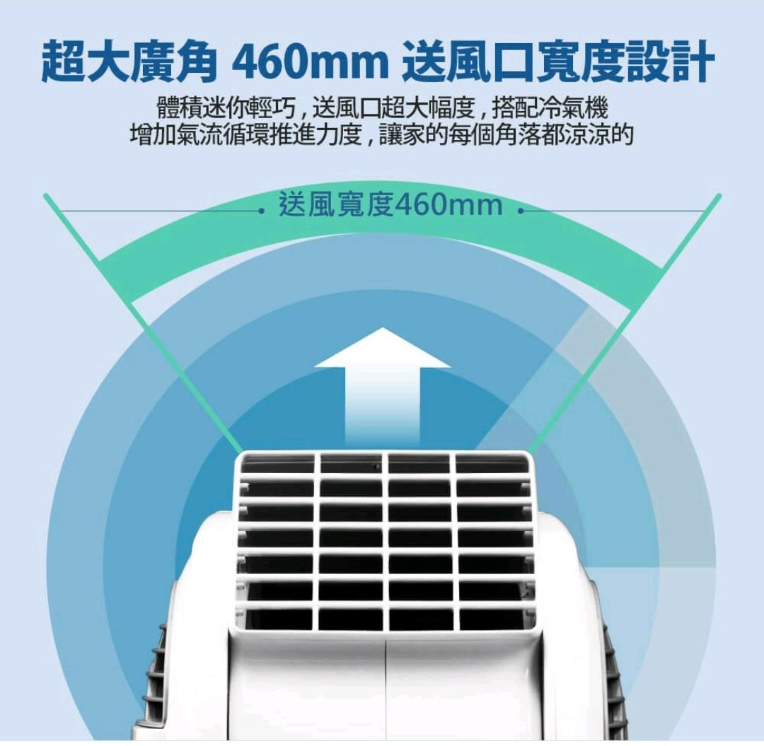 【LASKO】智多星二代噴射渦輪循環風扇