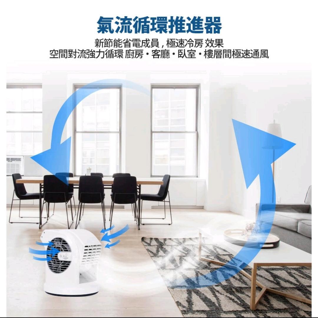 【LASKO】智多星二代噴射渦輪循環風扇