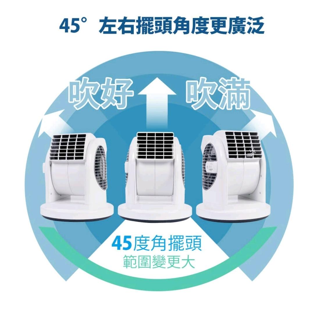 【LASKO】智多星二代噴射渦輪循環風扇
