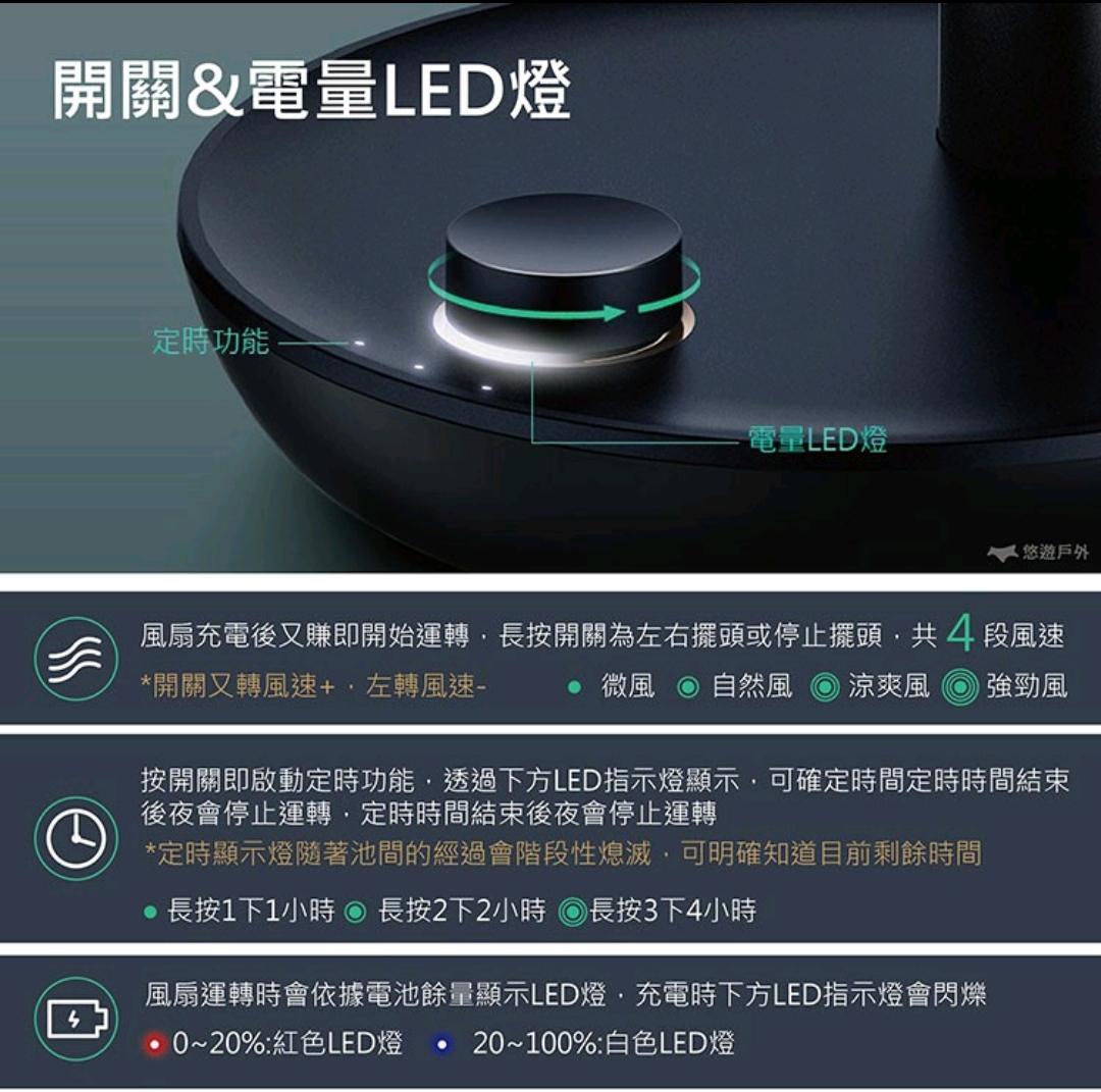 N9-FAN STAND3 USB桌上型擺頭隨行風扇