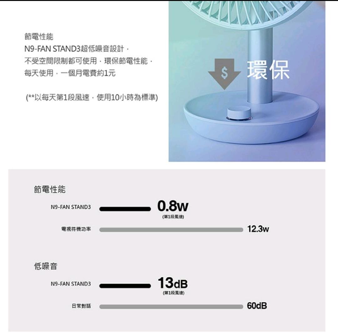 N9-FAN STAND3 USB桌上型擺頭隨行風扇