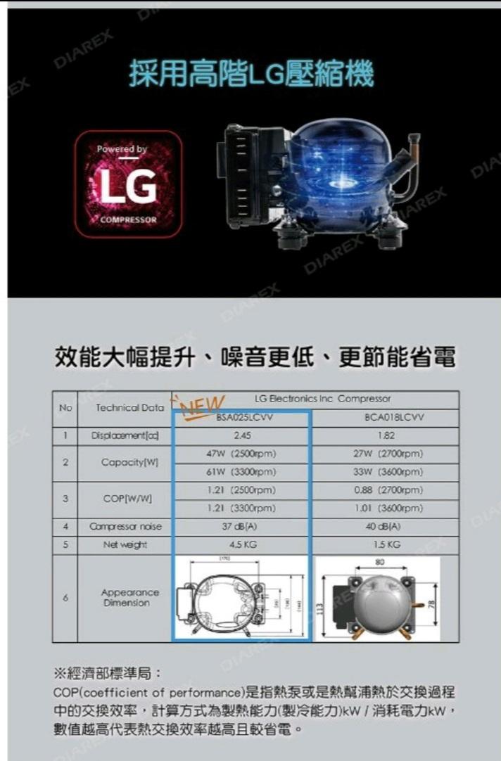PRO CAMPING 行動冰箱  42-52L