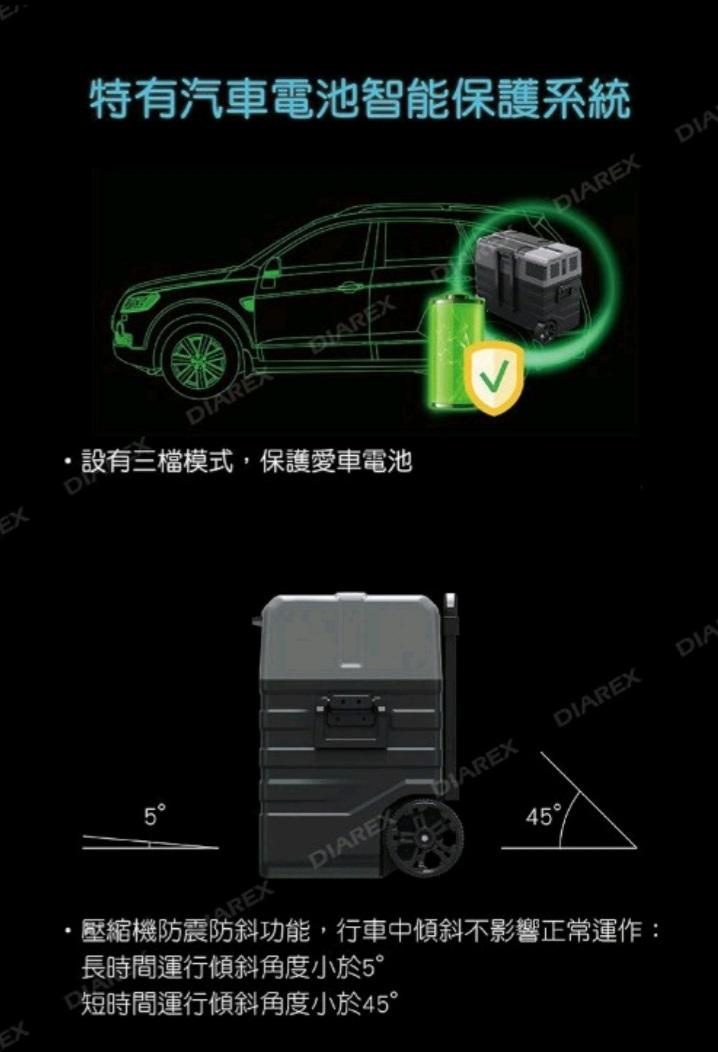 PRO CAMPING 行動冰箱  42-52L