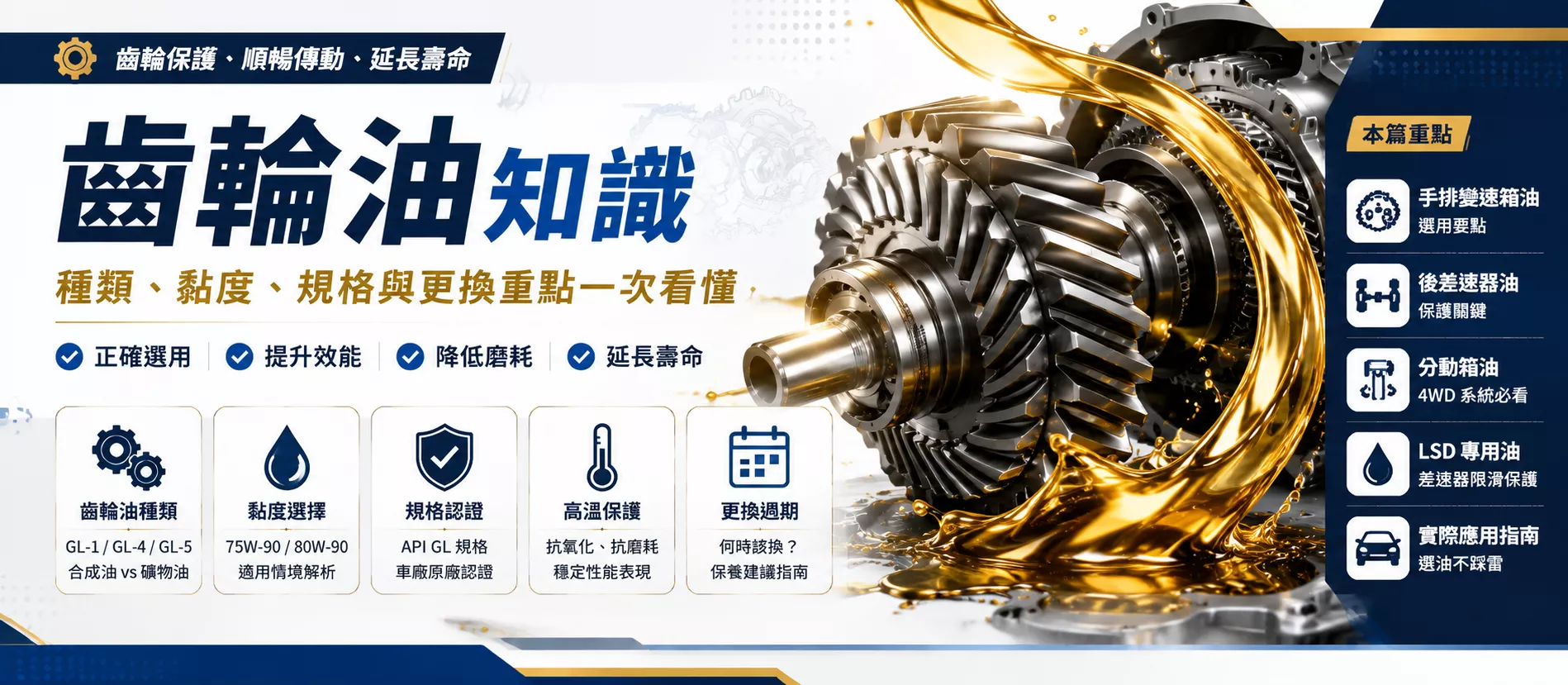 齒輪油與傳動油分類頁，說明變速箱油、差速器油、ATF、CVT
