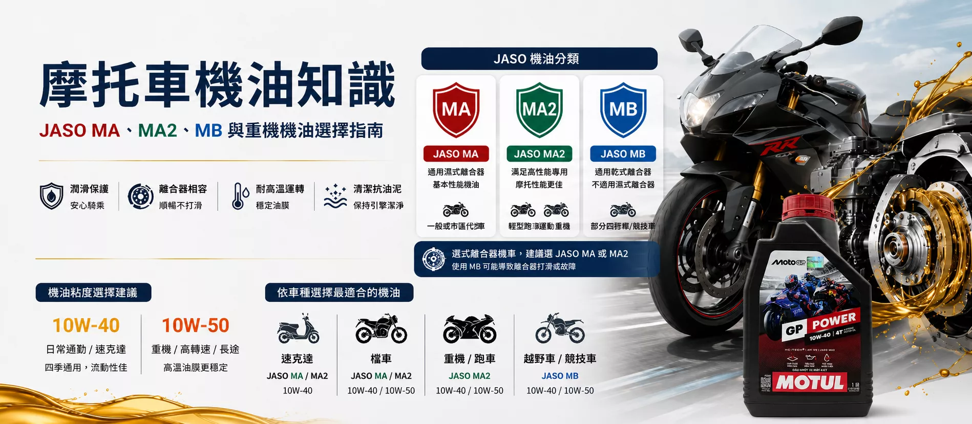 摩托車機油分類頁，說明 JASO MA、MA2、MB、濕式離