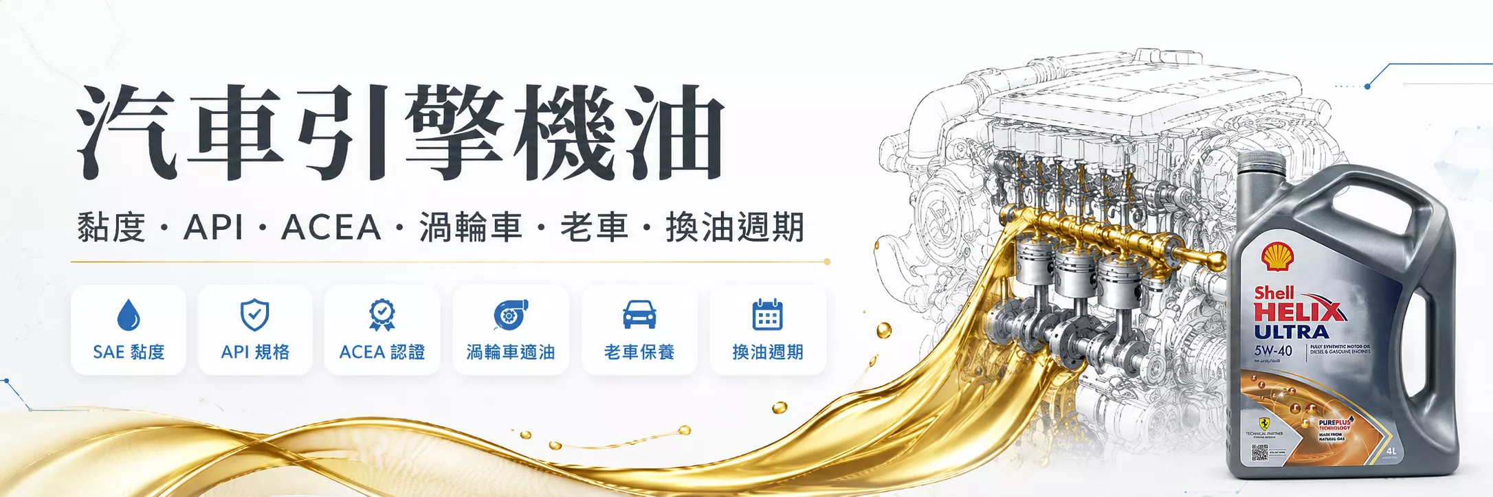 汽車引擎機油知識分類頁，包含黏度、API、ACEA、渦輪車、
