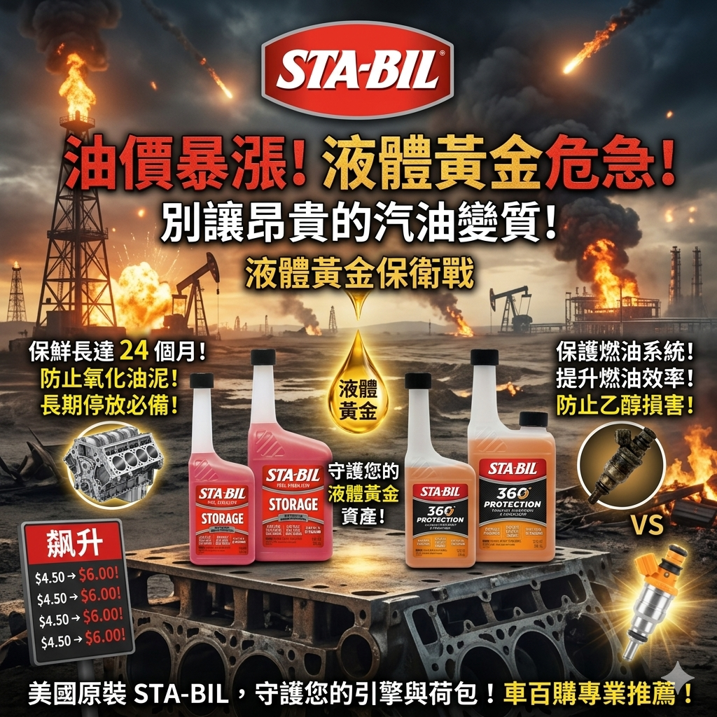 【油價保衛戰】燃油已成液體黃金，別讓昂貴的汽油在油箱裡「過期變質」