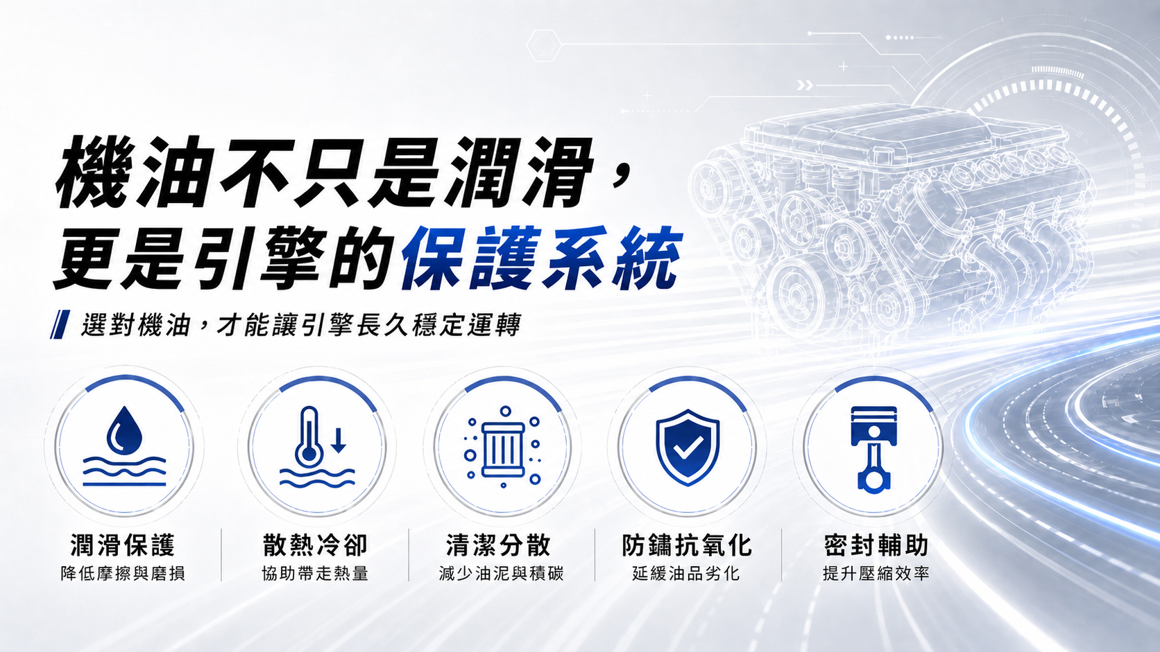 機油不只是潤滑,它是引擎的保護系統