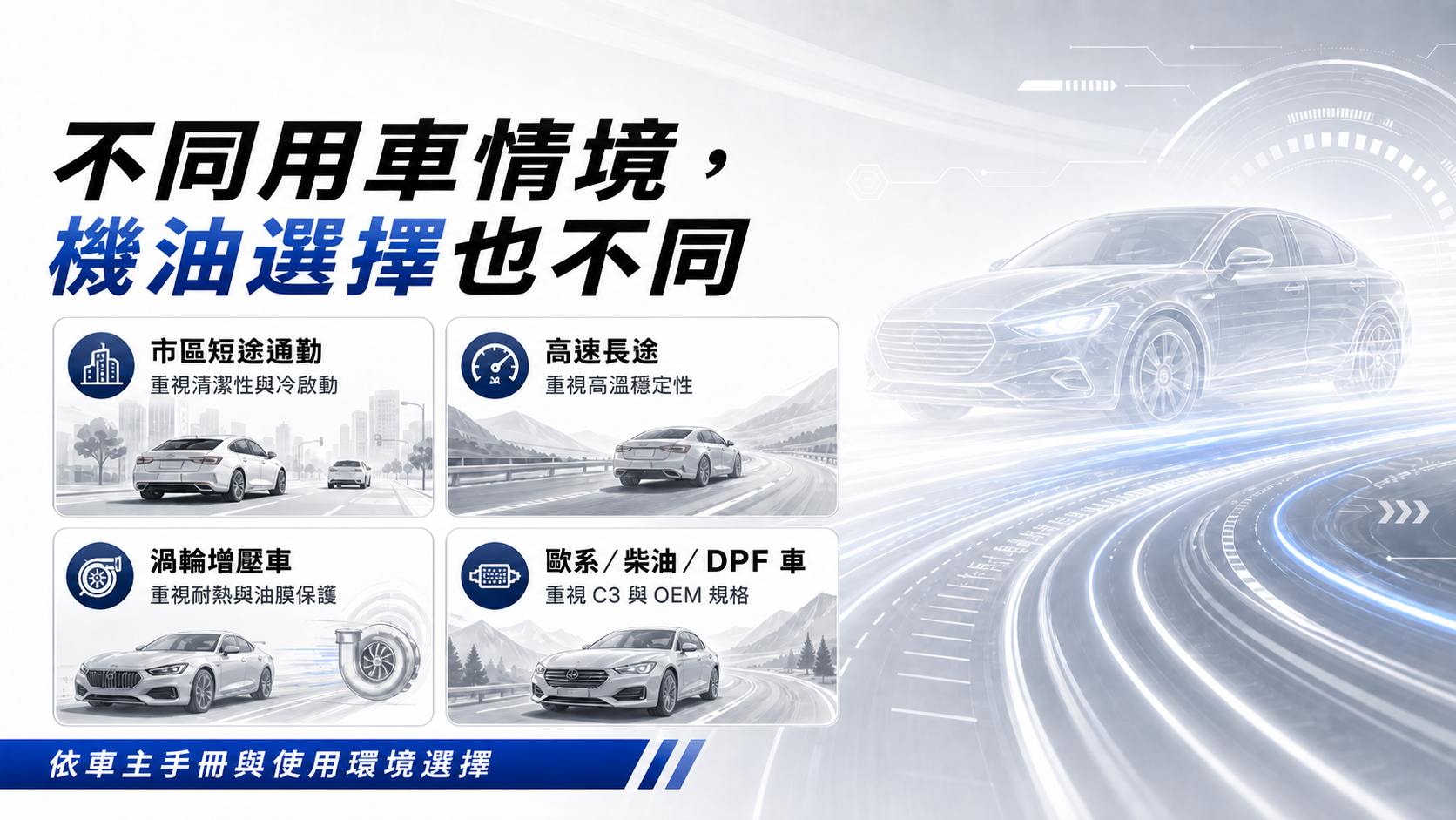 不同用車情境,機油選擇也不同