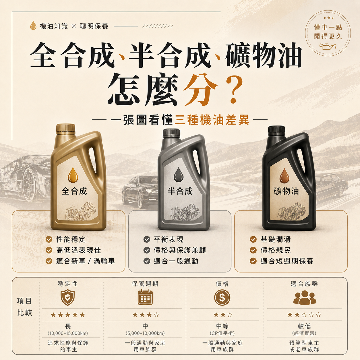 ChatGPT Image 2026年5月7日 上午09_05_53 (1).png