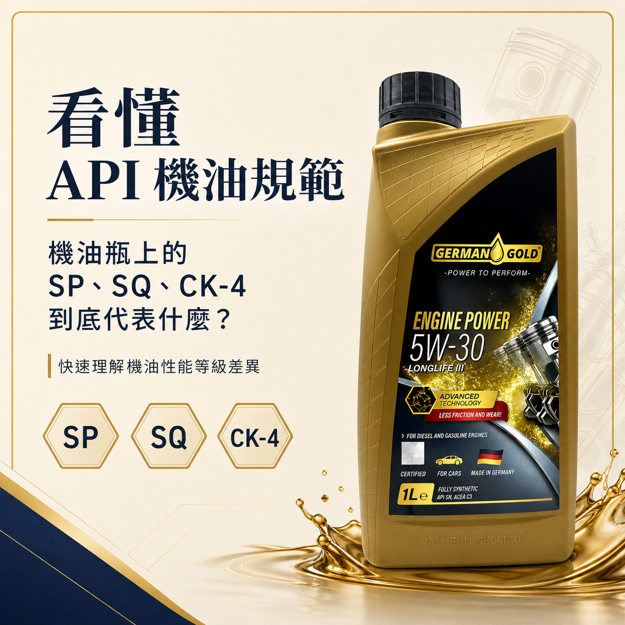 API 機油規範完整解析：SP、SQ、SN、CK-4 是什麼？選機油前必看