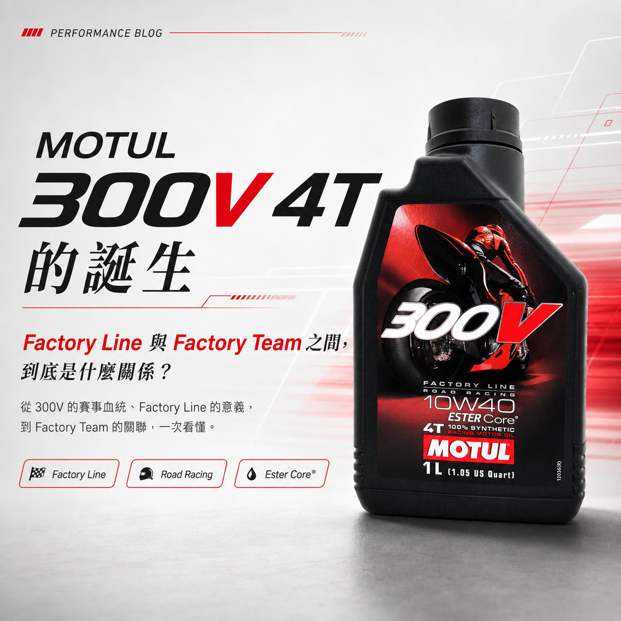 MOTUL 300V 4T 的誕生：Factory Line 與 Factory Team 之間，到底是什麼關係？