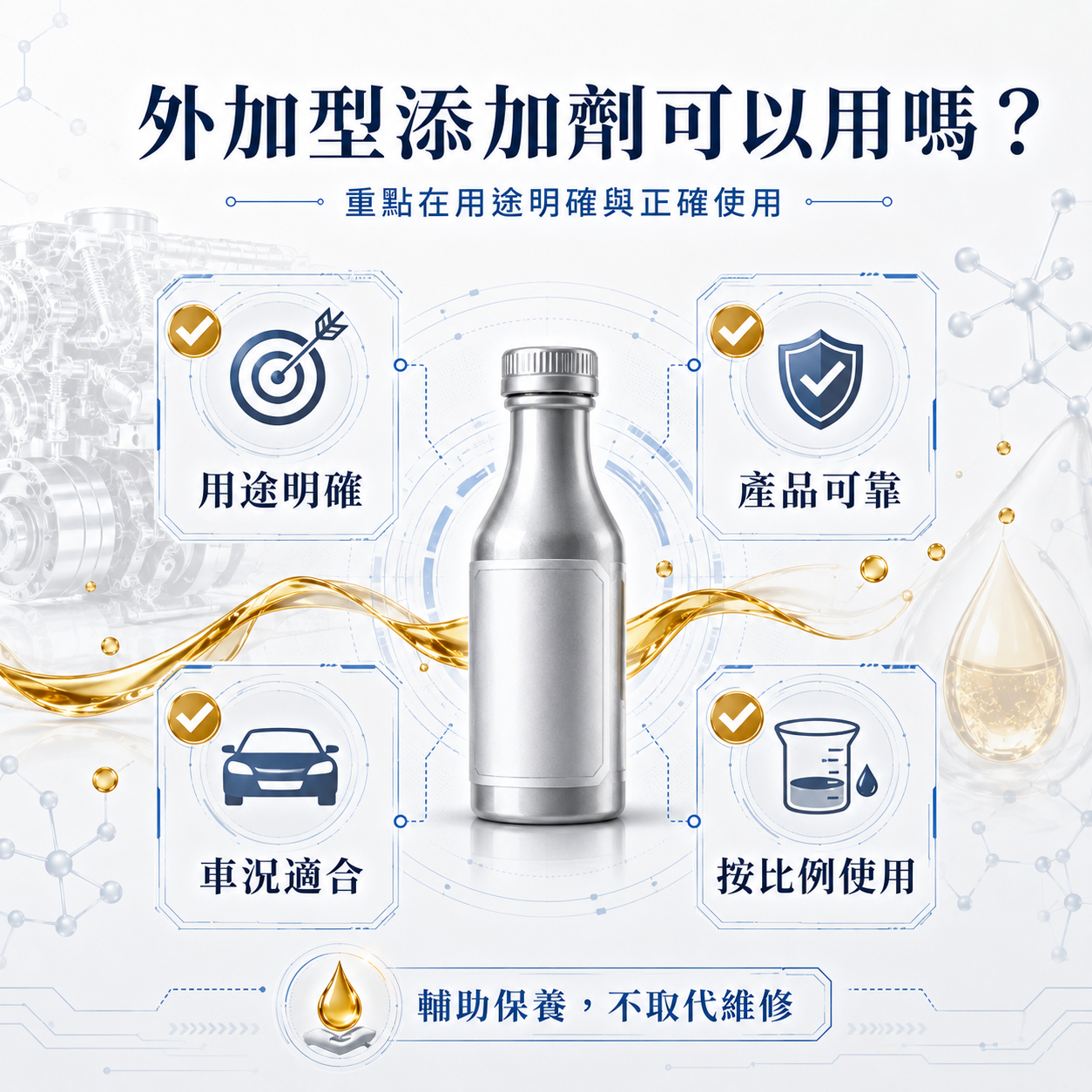 外加型機油添加劑正確使用原則，包含用途明確、產品可靠、車況適合與按比例使用