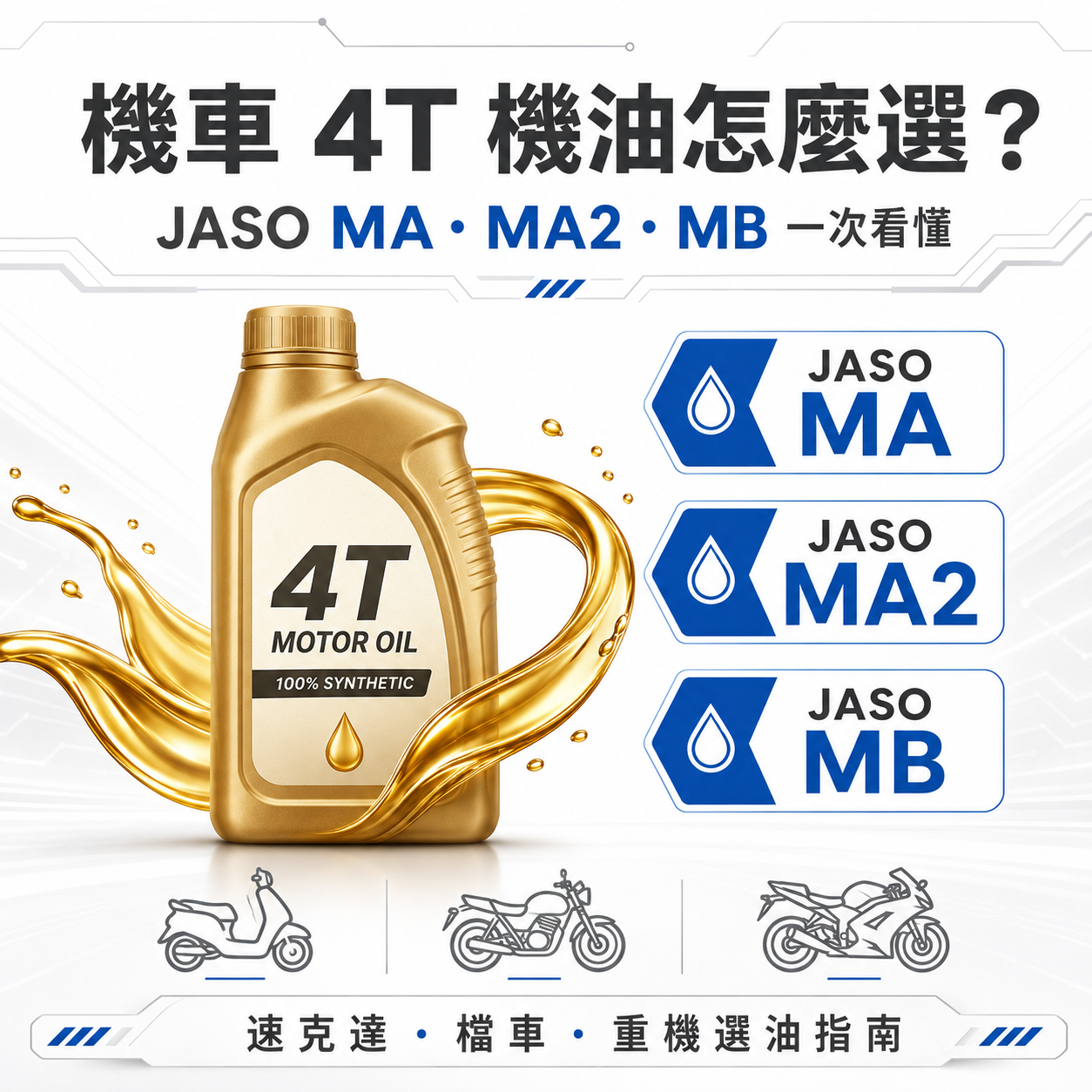機車 4T 機油怎麼選？JASO MA、MA2、MB 差異完整解析