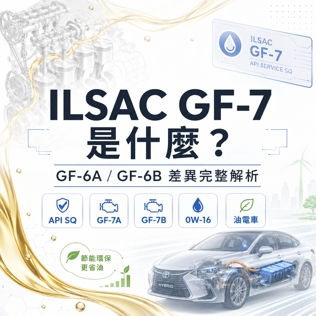 ILSAC GF-7 是什麼？GF-6A / GF-6B 差異完整解析
