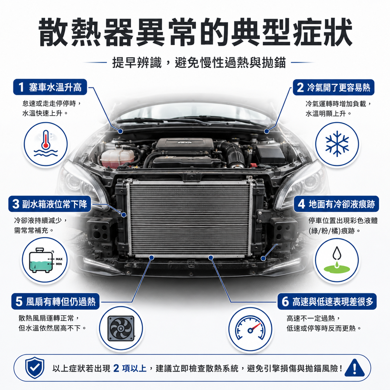 水箱故障常見症狀總覽