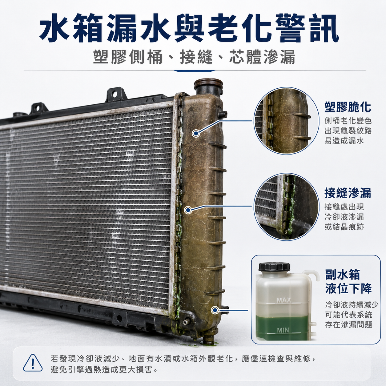 水箱塑膠側桶老化警訊