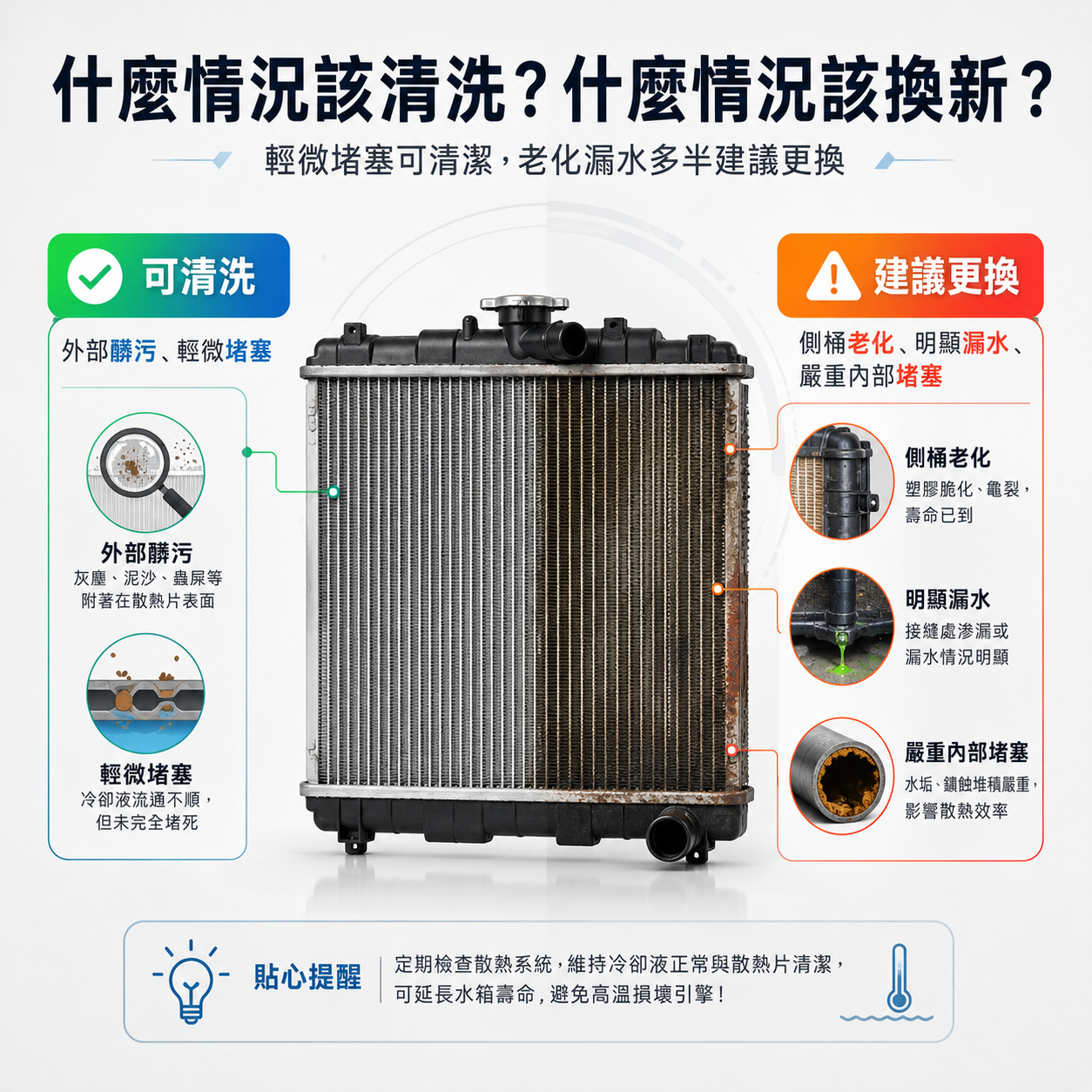 清洗還是換新?判斷整理