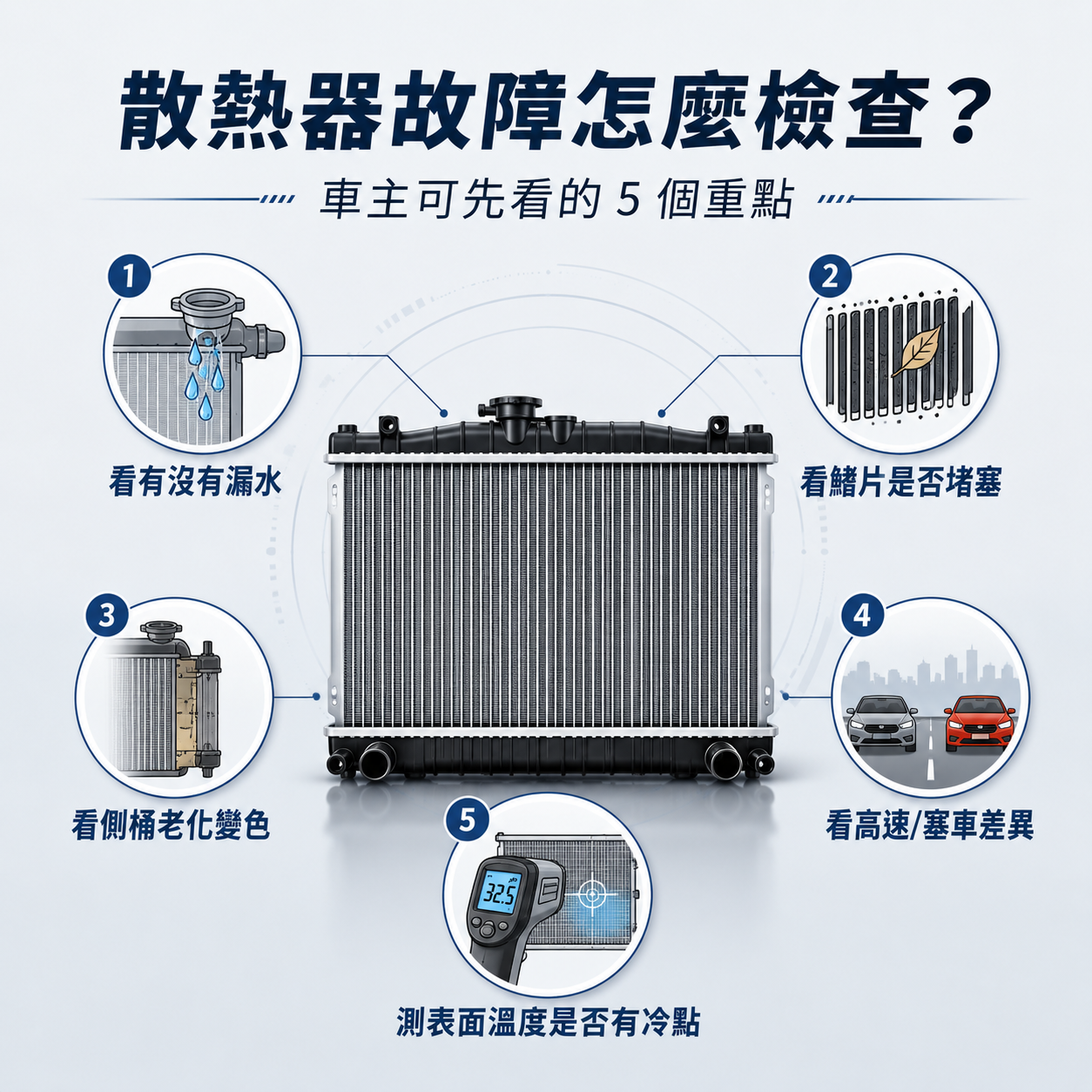 散熱器故障怎麼檢查?