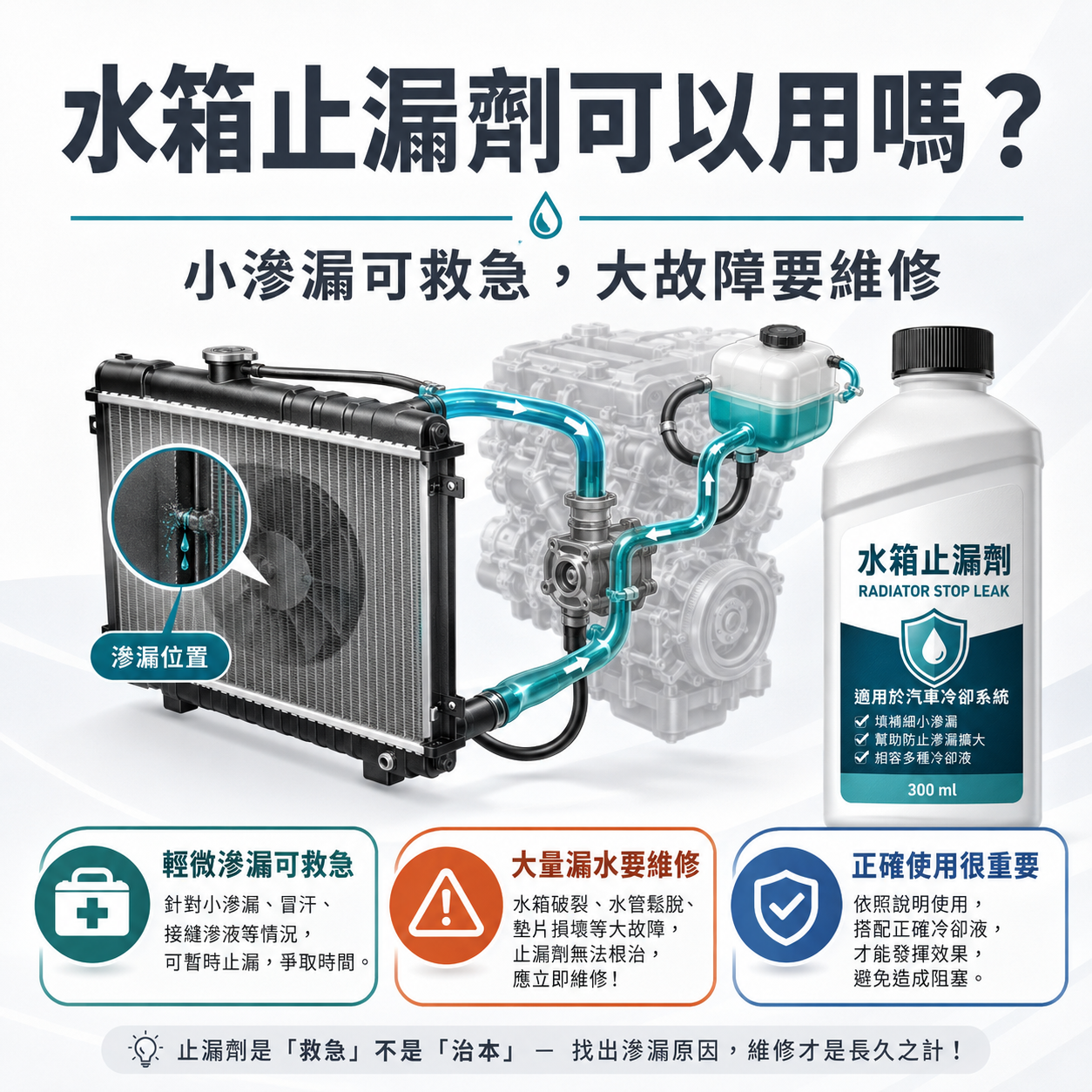 水箱止漏劑可以用嗎？冷卻液止漏效果、堵塞風險與使用時機解析