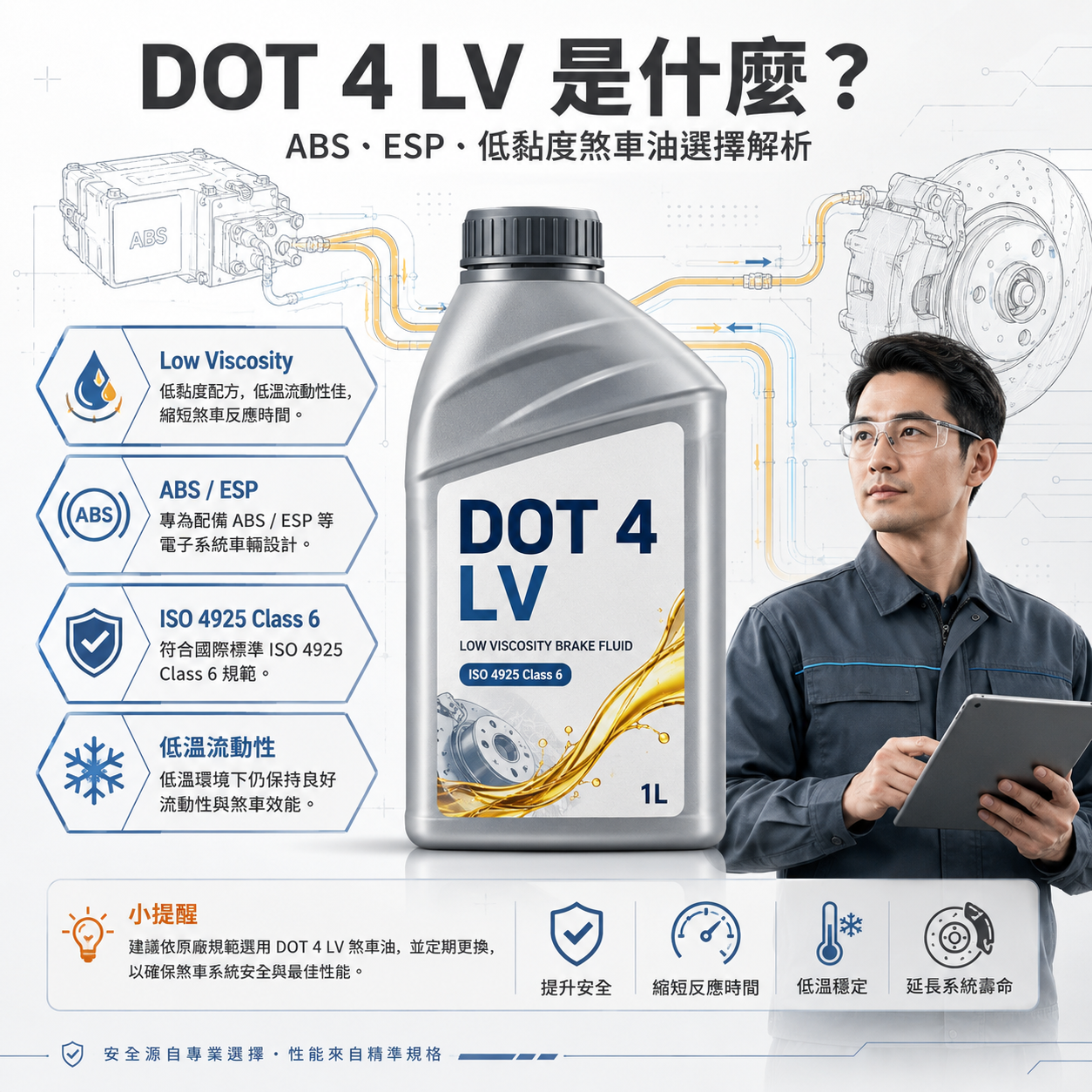 DOT 4 LV 是什麼？ABS、ESP 與低黏度煞車油選擇解析