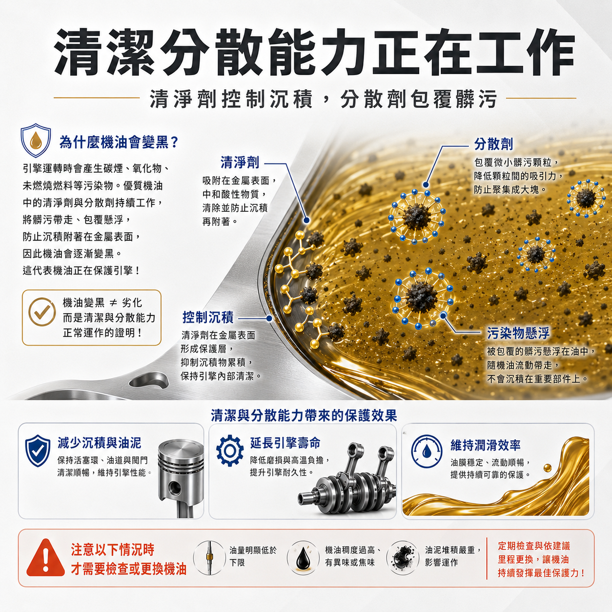 清潔分散能力正在工作
