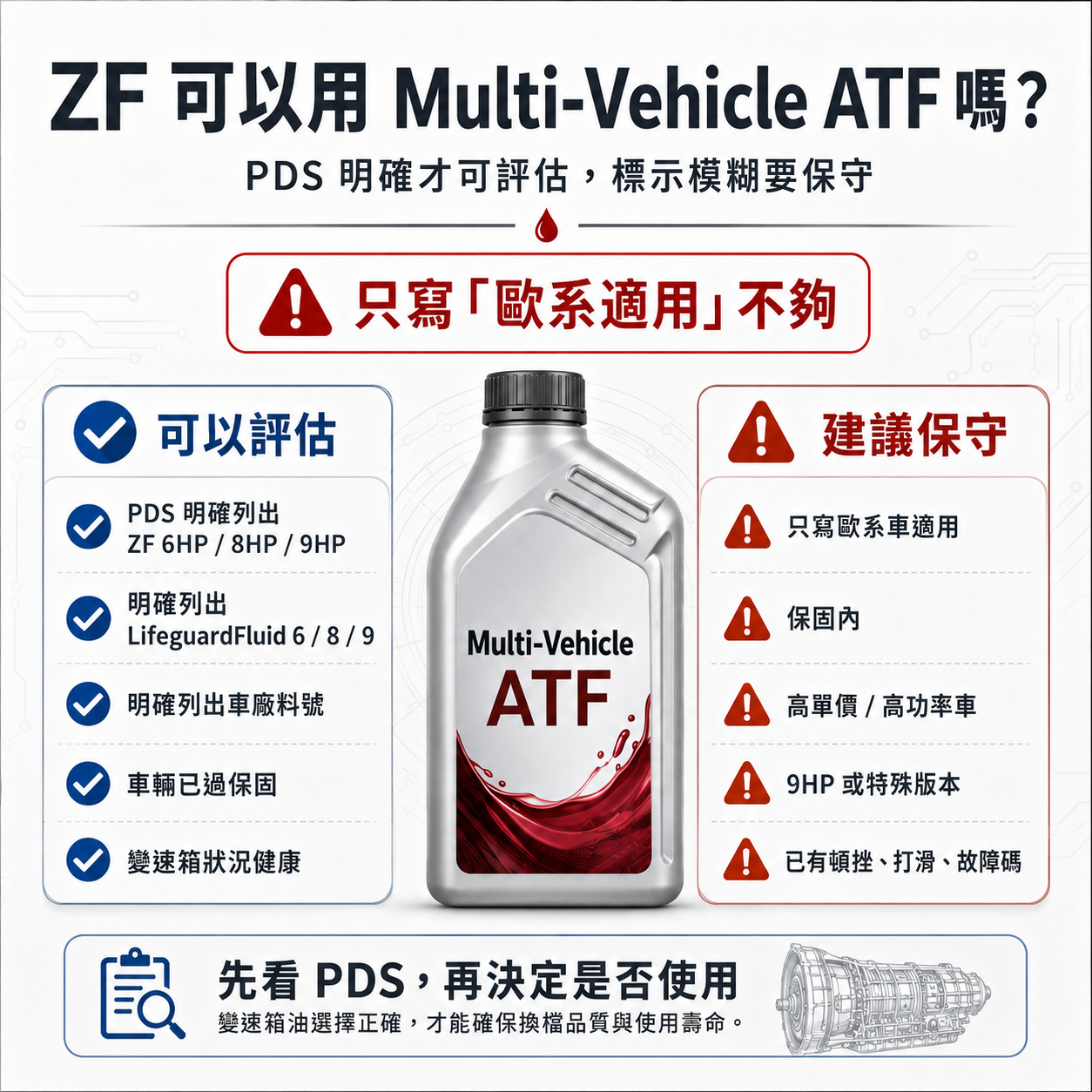 ZF 可以用 Multi-Vehicle ATF 嗎?