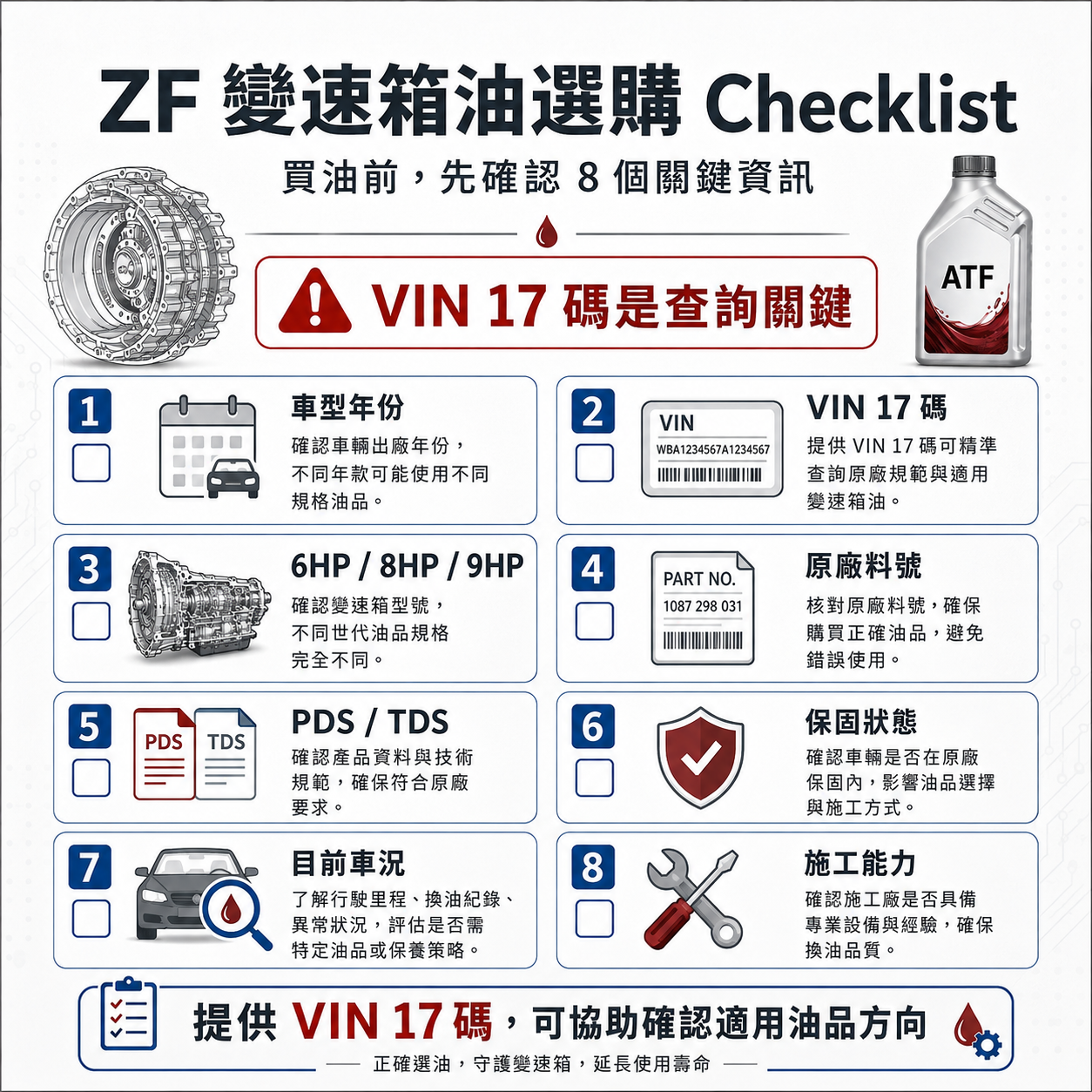 ZF 變速箱油選購 Checklist