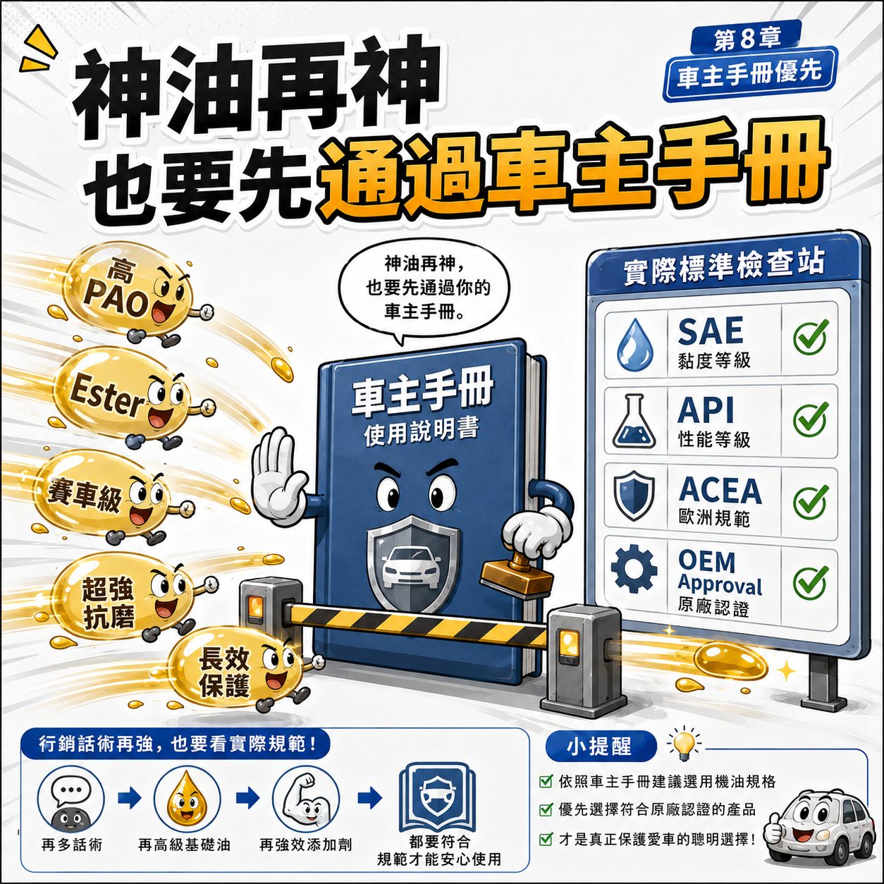 神油再神,也要先通過車主手冊 車主手冊檢查 SAE、API、ACEA 與 OEM 認證,攔下高 PAO、Ester、賽車級等行銷話術