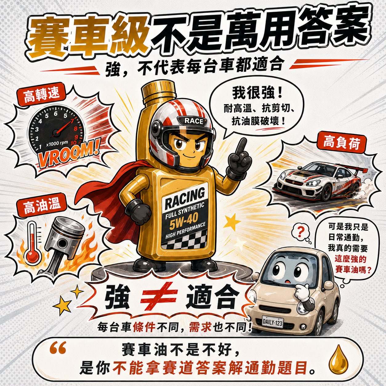 賽車級不是萬用答案,強不代表每台車都適合