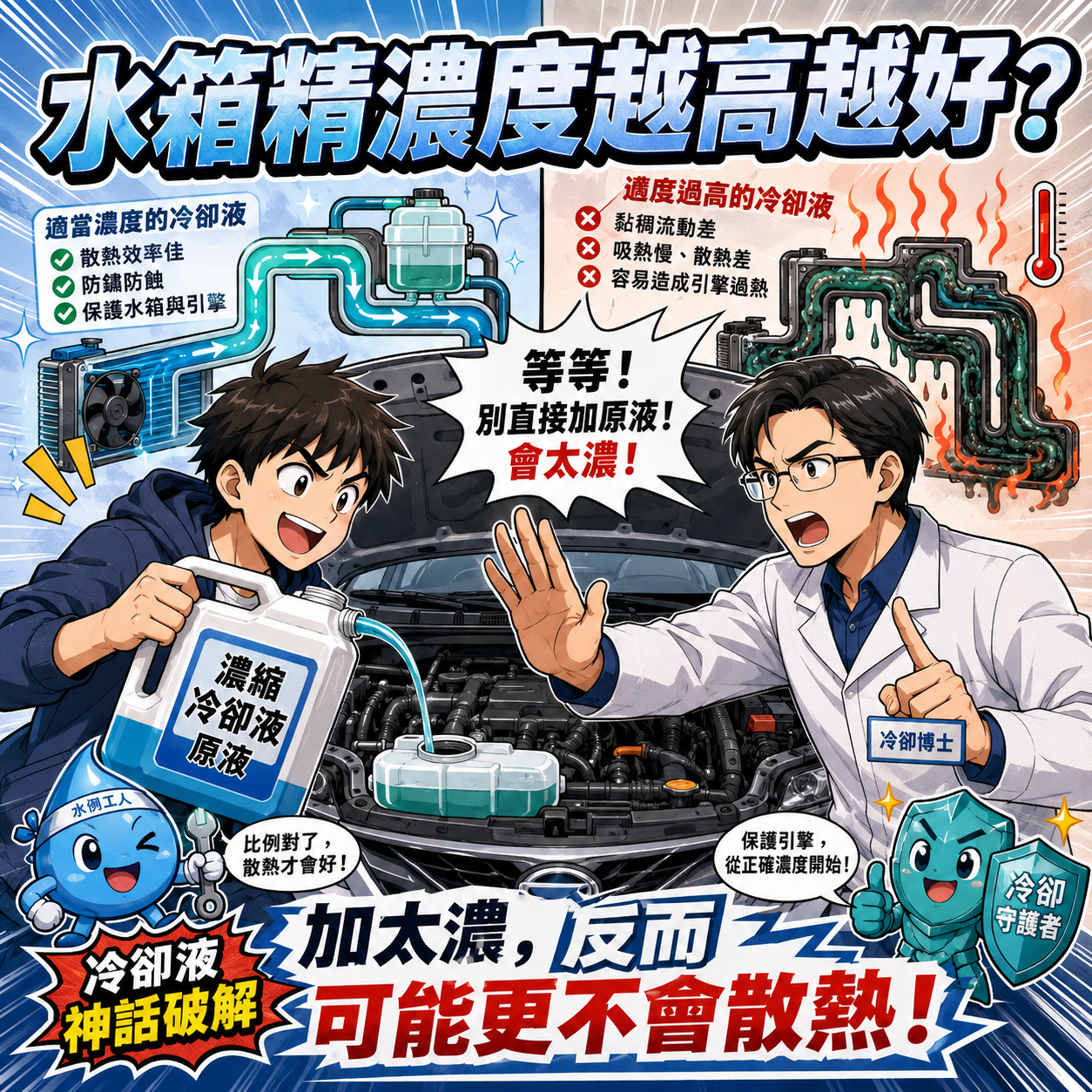 水箱精濃度越高越好?