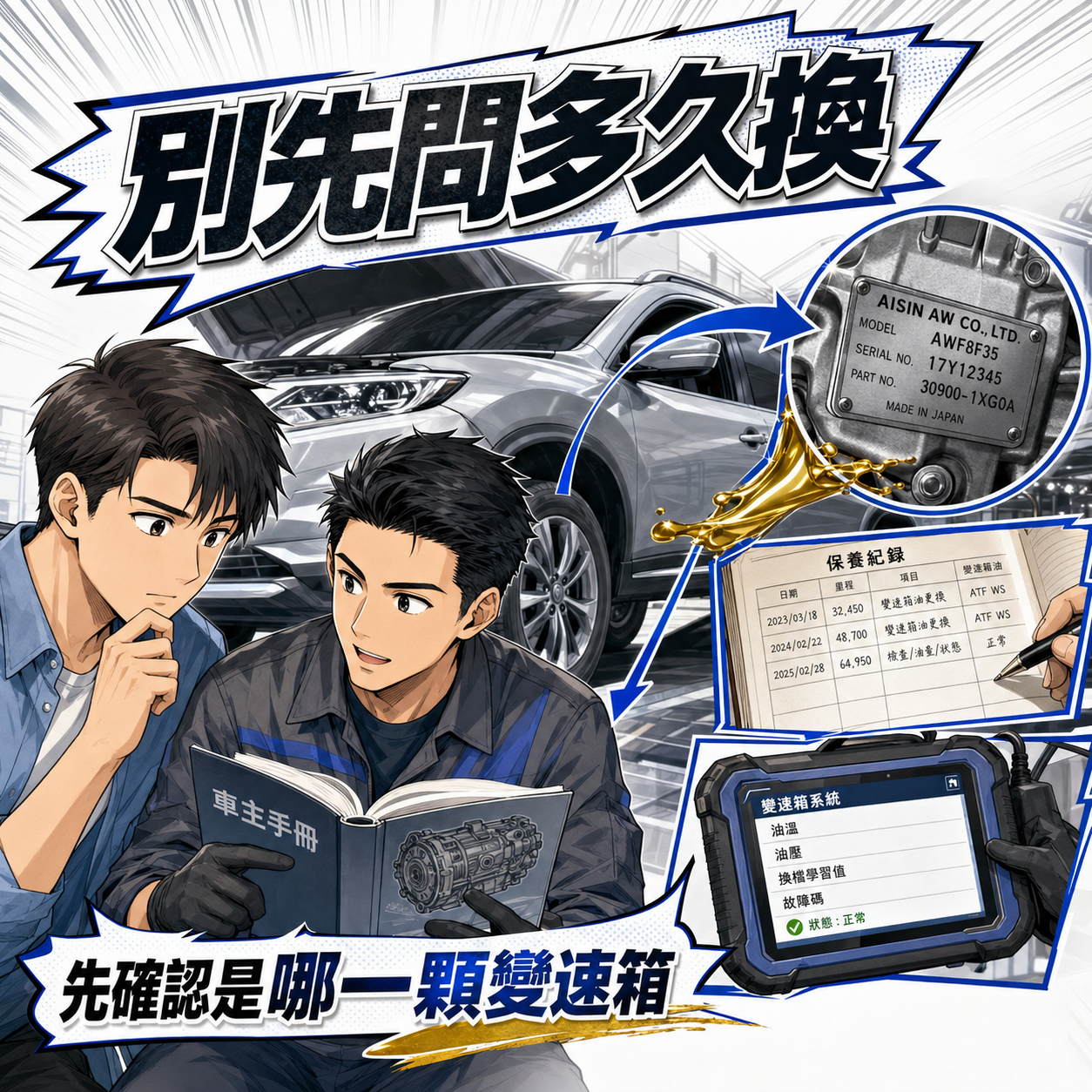 先查車型,再談多久換 車主依車型變速箱代號保養紀錄與使用條件判斷換油