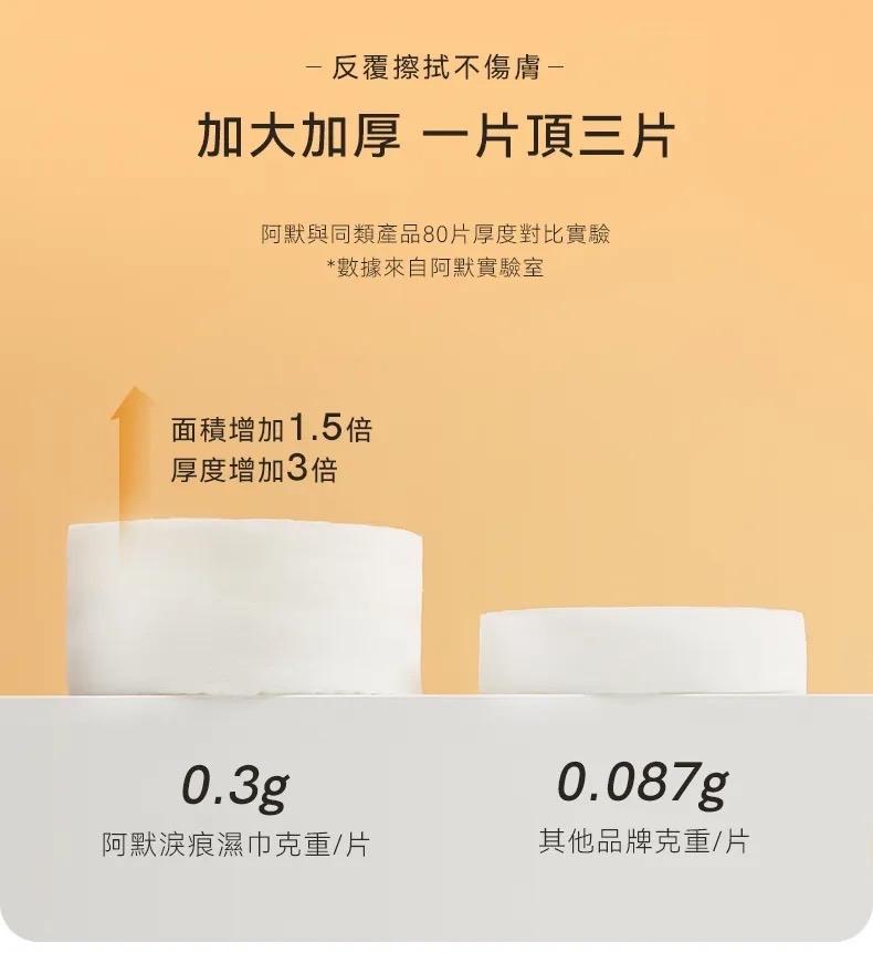 黑莓葉寵物淚痕擦拭棉片