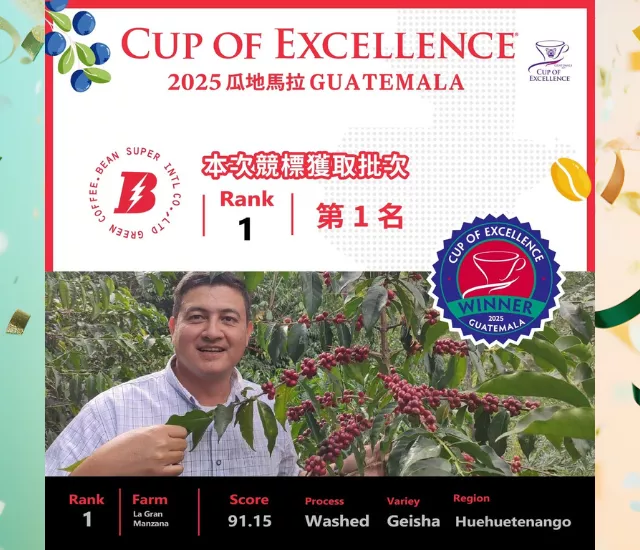 2025 COE 卓越杯 | 瓜地馬拉 | RANK 1