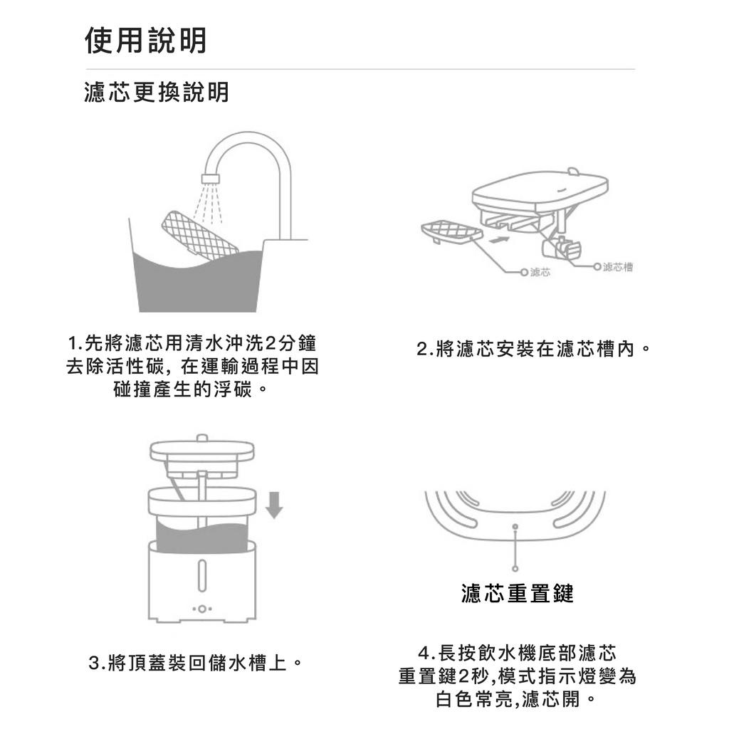 【台灣預購】小米 小頑寵物飲水機專用濾芯套裝 米家智能寵物飲水機濾心 過濾 替換濾芯 馬達 濾心 水泵過濾 小頑專用