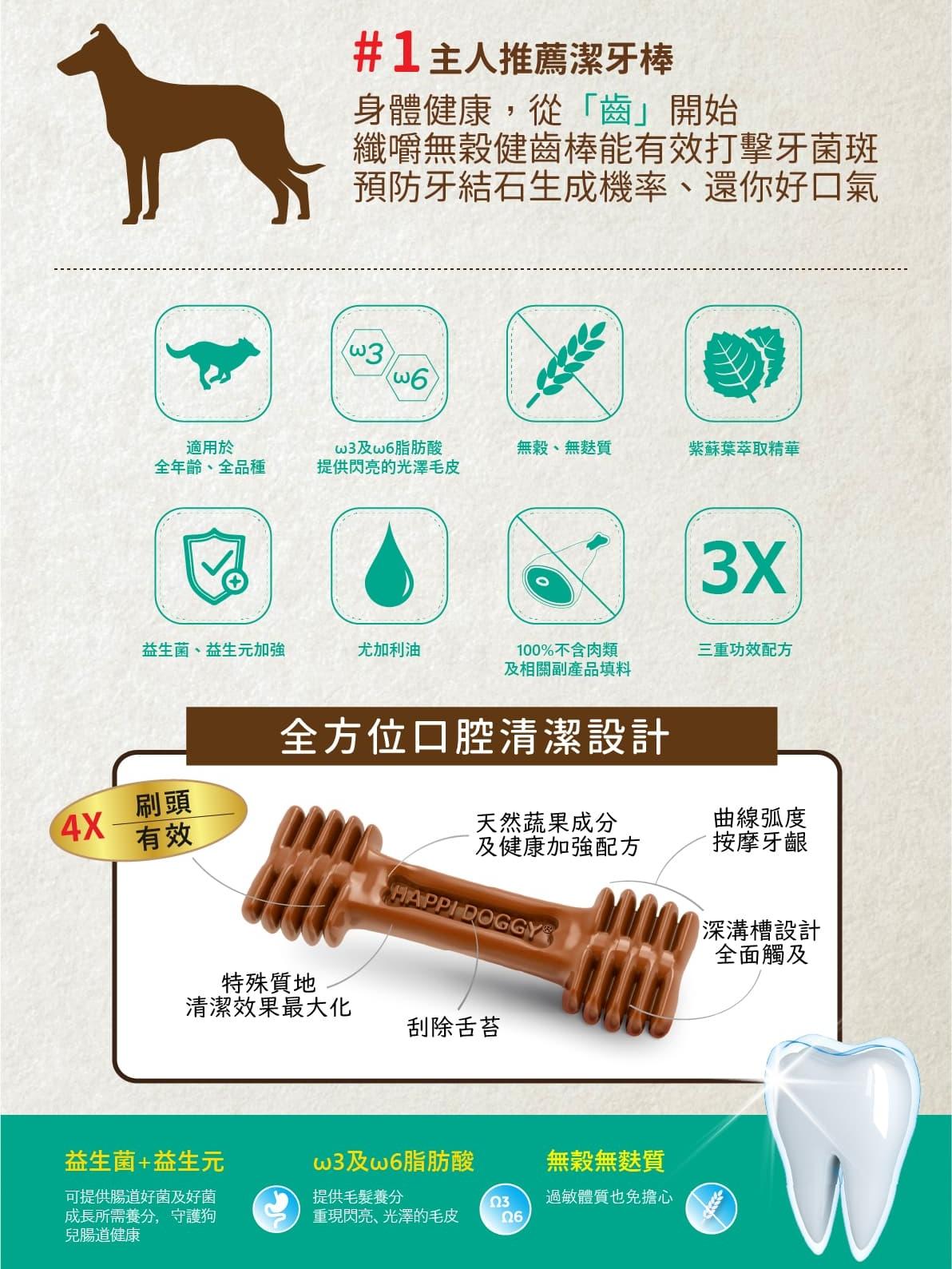 【纖嚼 Happi Doggy 無穀健齒棒】益口好牙 袋裝 潔牙棒 潔牙骨 新加坡製 狗零食 狗 零食 150g