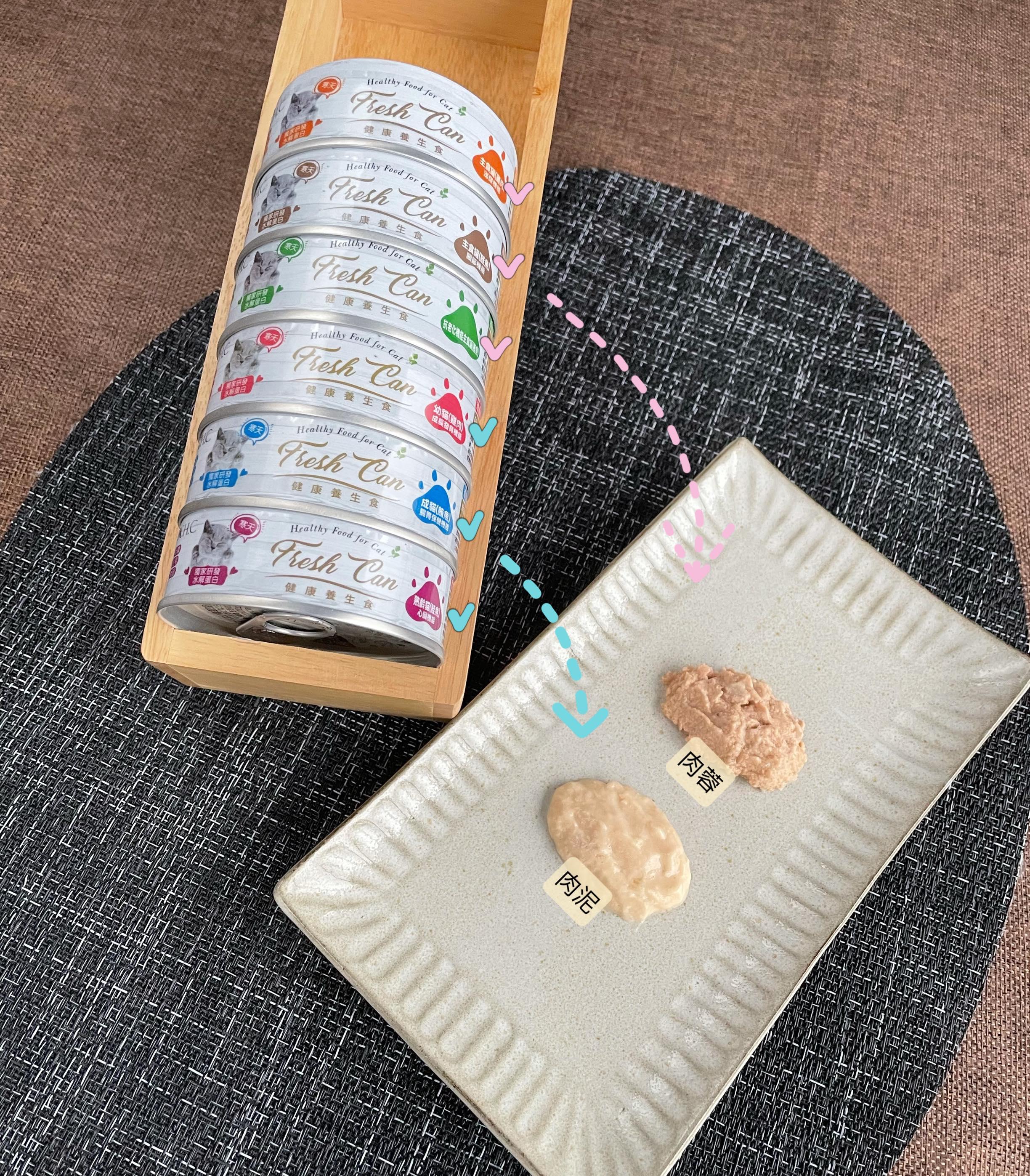 【瑞奇 RICH.C 養生主食罐 80g】Fresh Can 機能 台灣 主食罐 貓罐 貓 罐