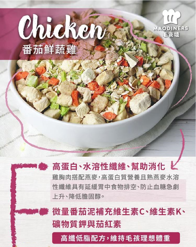 【毛食嗑 Maodiners 凍乾鮮食】鮮食 冷凍乾燥 牛肉 雞肉 羊肉 還原 台灣 狗飼料 狗 飼料 250g