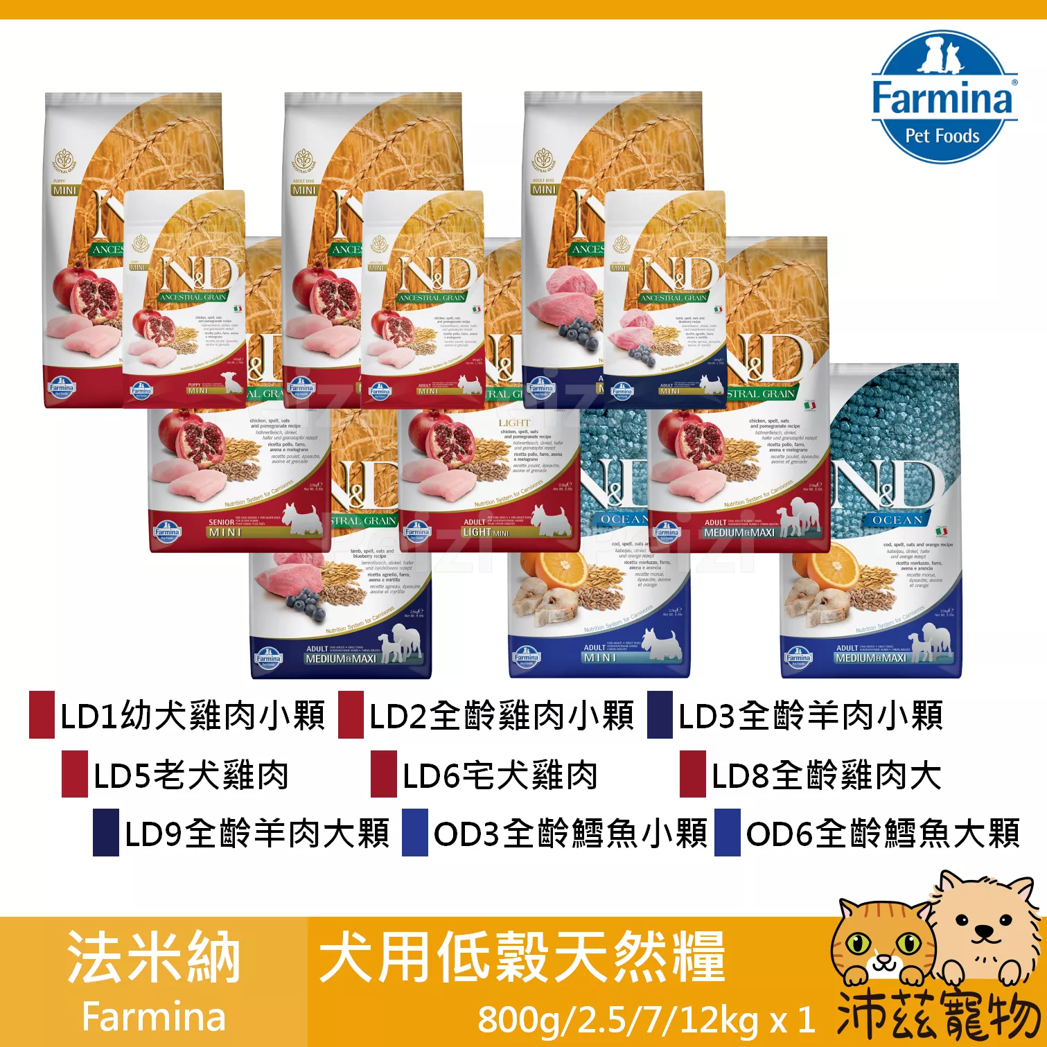 【法米納 Farmina 低穀犬用天然糧】低穀 天然糧 義大利 狗飼料 狗 飼料 800g 2.5kg 7kg 12kg