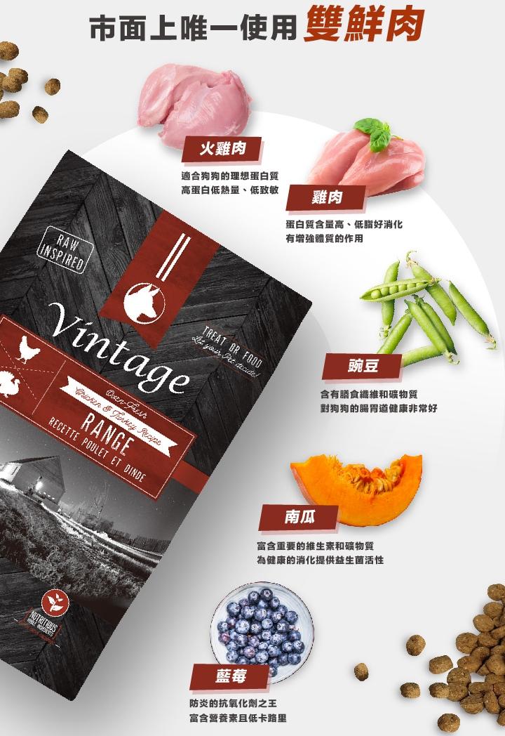 【凡諦斯 Vintage 犬用鮮肉烘焙飼料】無穀 盤烤 鮮肉 狗糧 加拿大 狗飼料 狗 飼料 300g 5lb 20lb