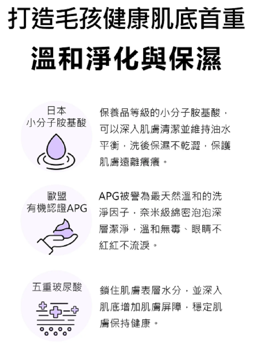 【水魔素 WaterMagic 犬貓專用洗毛精】修護 保濕 柔亮 驅蟲 寵物 洗劑 洗毛精 貓 狗