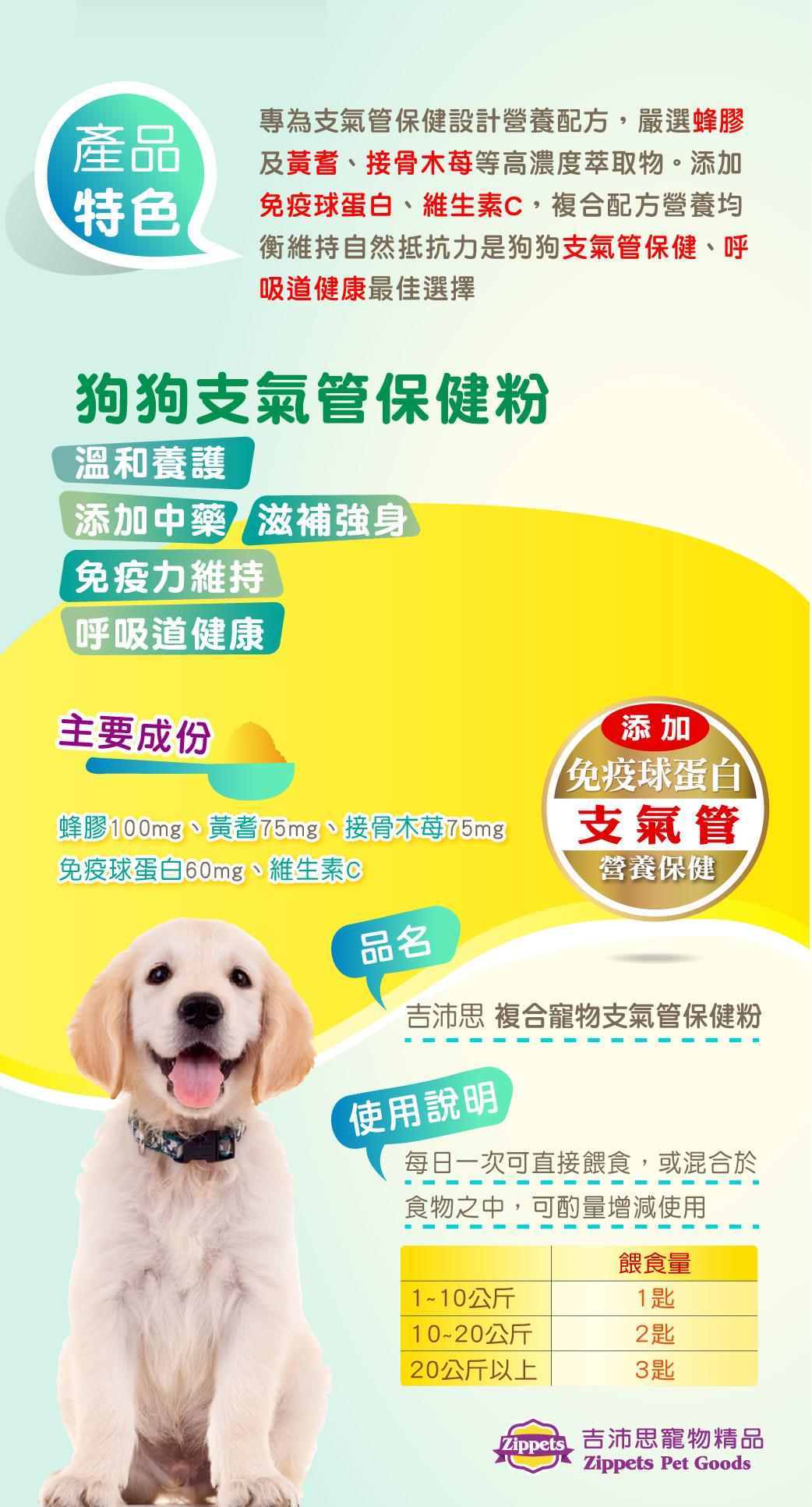 【吉沛思 Lapeto 犬用保健品】整腸益菌 關節 Q10 支氣管 腎臟泌尿道 益菌 狗 保健品