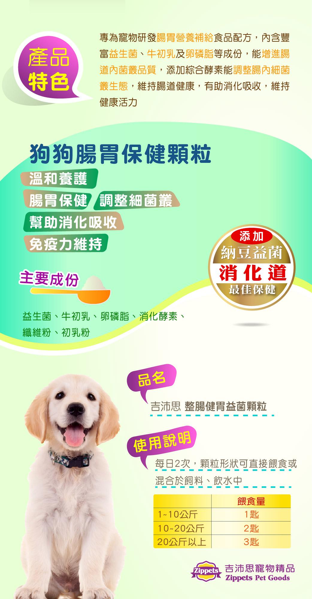 【吉沛思 Lapeto 犬用保健品】整腸益菌 關節 Q10 支氣管 腎臟泌尿道 益菌 狗 保健品