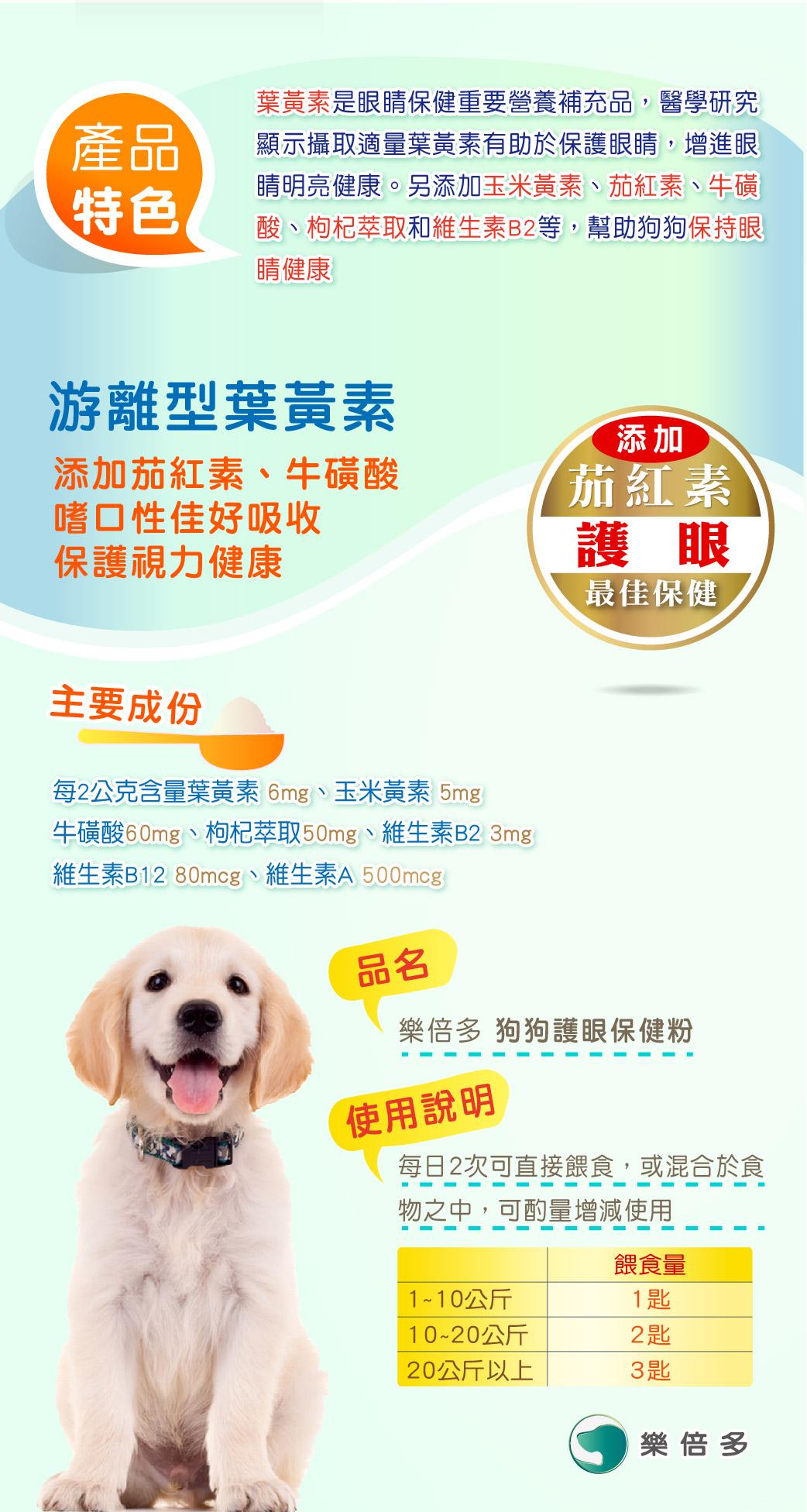 【樂倍多 Lapeto 犬用保健品】葉黃素 皮膚保健 視力 皮膚 台灣 狗 保健品