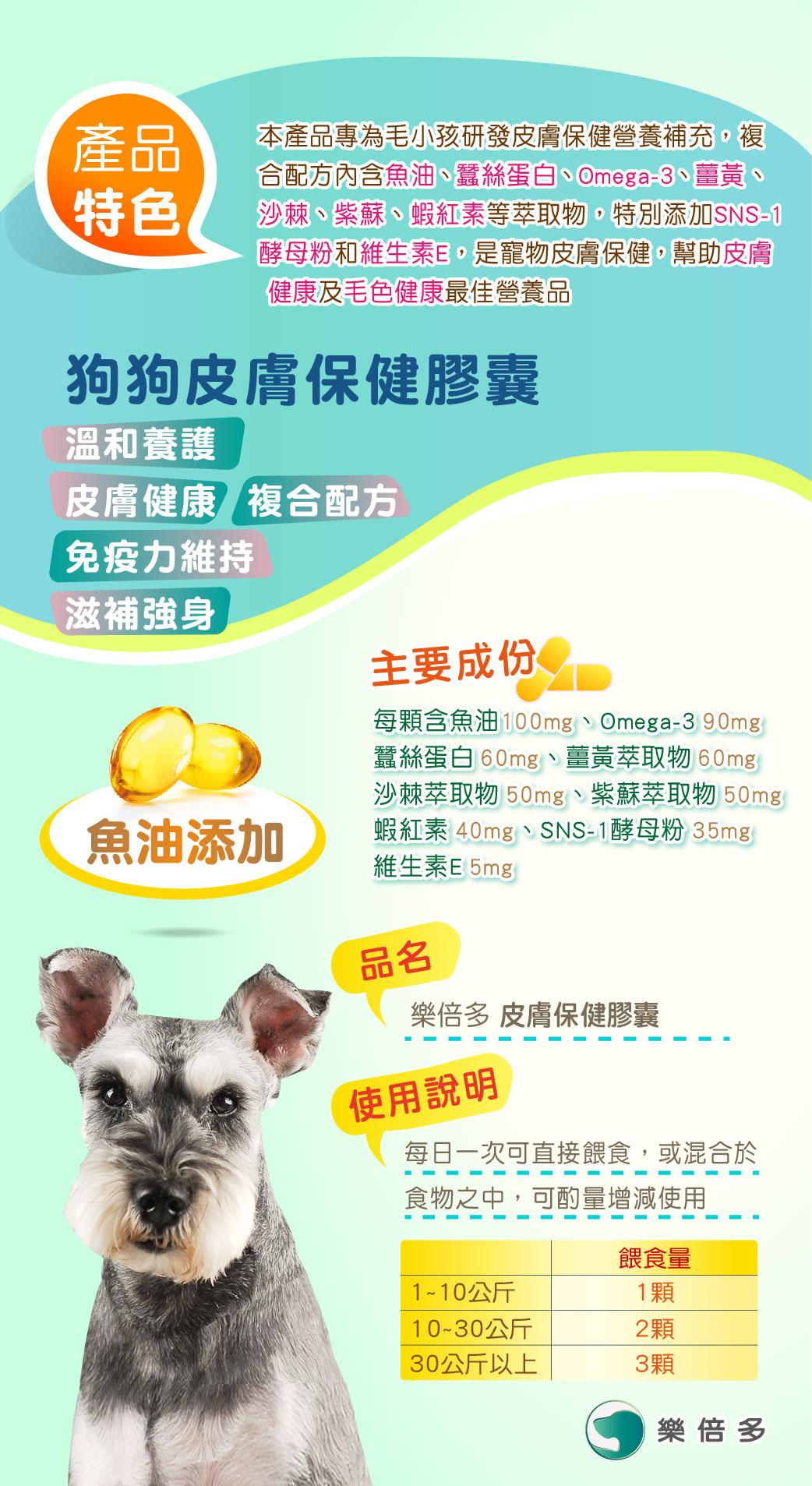 【樂倍多 Lapeto 犬用保健品】葉黃素 皮膚保健 視力 皮膚 台灣 狗 保健品