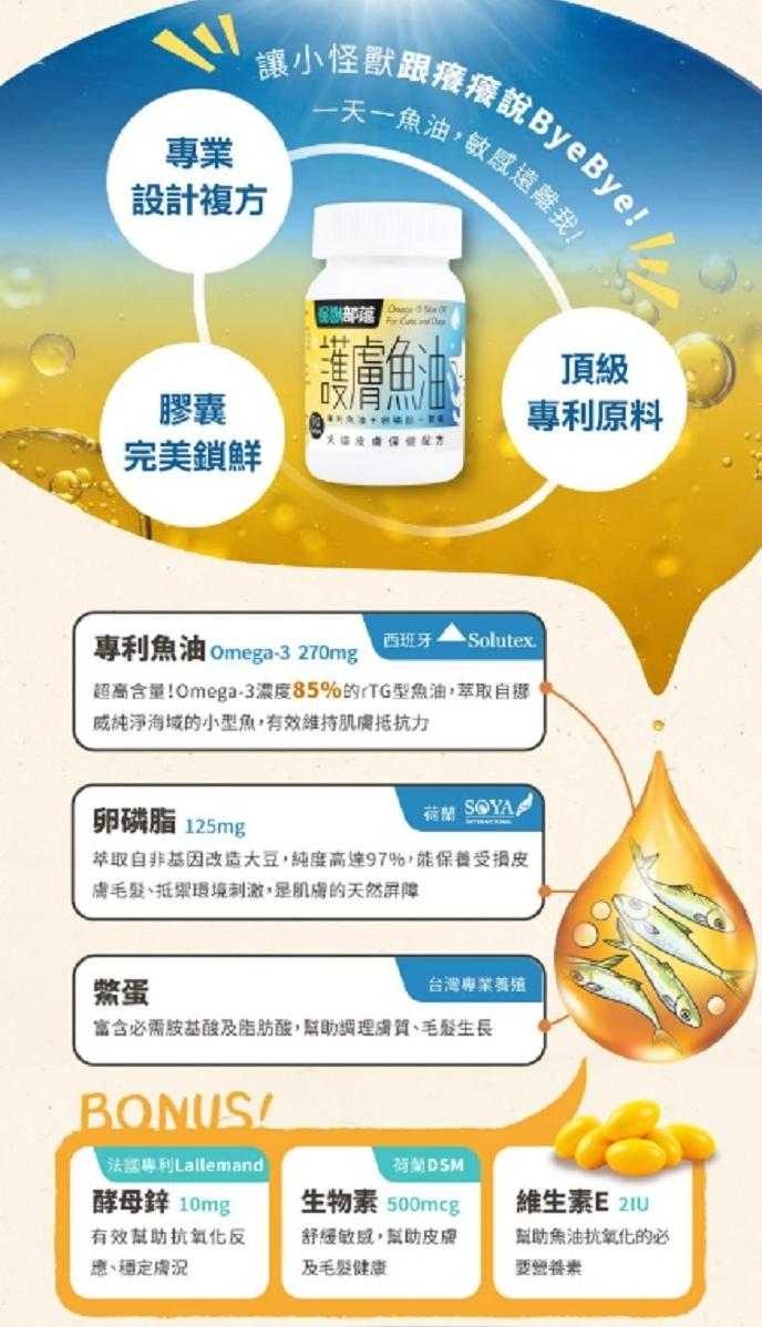 【怪獸部落 LitoMON 犬貓保健品】牛離Q 每日酵素 益菌排毛粉 護膚魚油 台灣 貓 狗 保健品